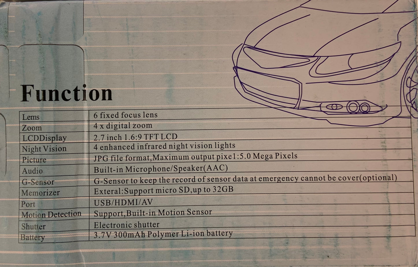 Dash Cam For Car