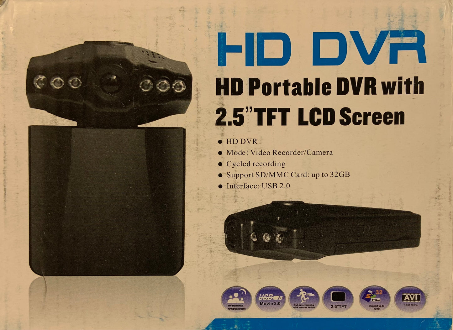 Dash Cam For Car